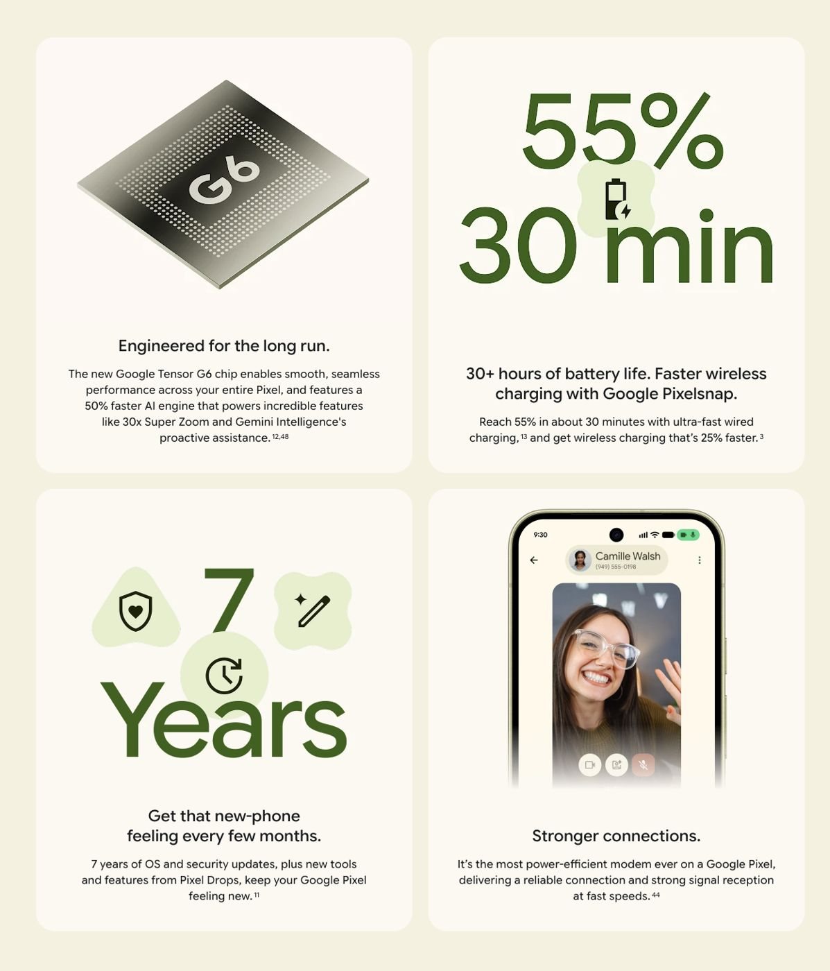 Google marketing panels showing the Tensor G6 chip, 55 percent charge in 30 minutes, seven years of updates, and a video call on a Pixel.