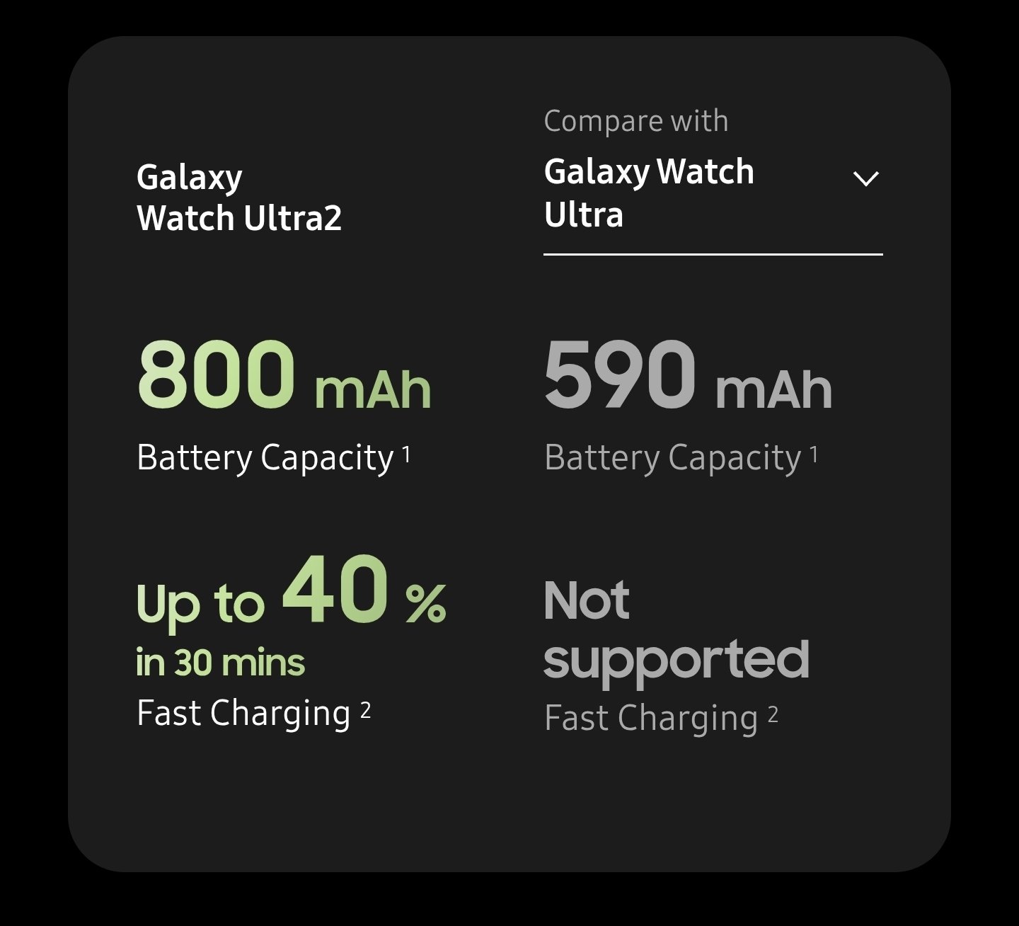 A keynote slide comparing Galaxy Watch Ultra2 to the original Galaxy Watch Ultra, showing 800 mAh versus 590 mAh battery and fast charging support.