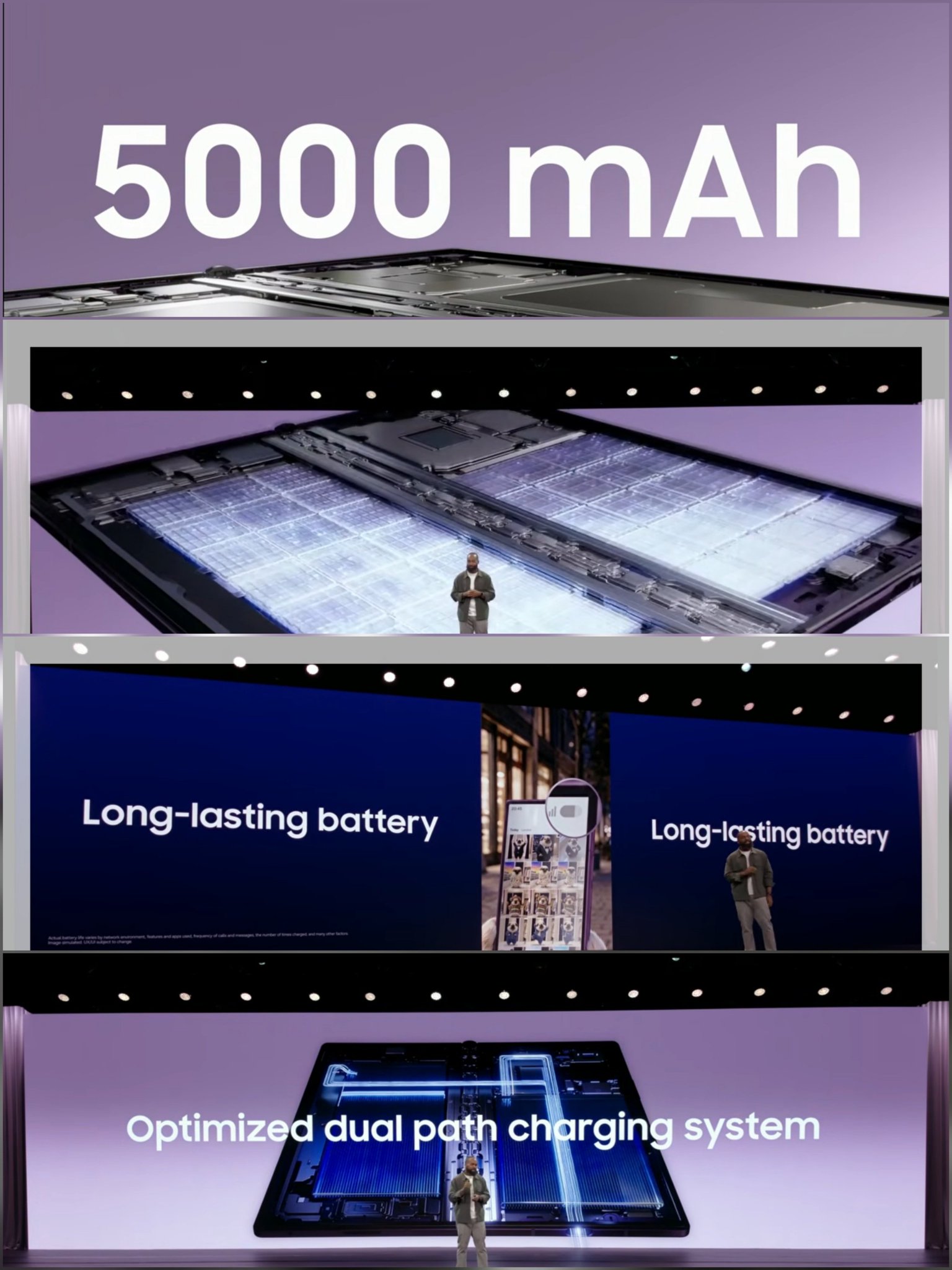 Keynote slides showing 5,000 mAh battery capacity and Samsung's dual path charging system.